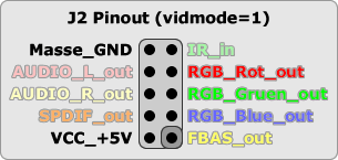 Datei:J2 vidmode 1.png