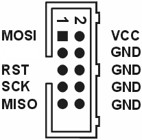 ISP AVR-Belegung.gif